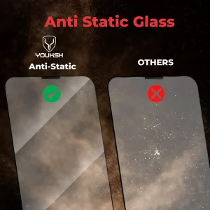 YOUKSH Apple iPhone 15 Plus Anti Static Clear Glass Protector With YOUKSH Installation Kit - Image 2